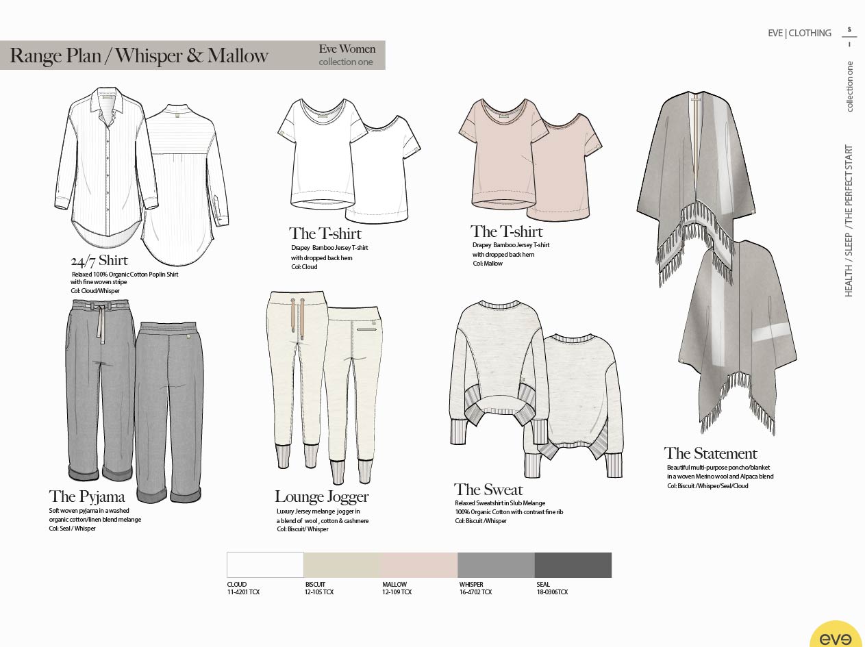 Womenswear Sleepwear Loungewear. Brand development. Freelance fashion Designer. Clothing designer. For Eve.