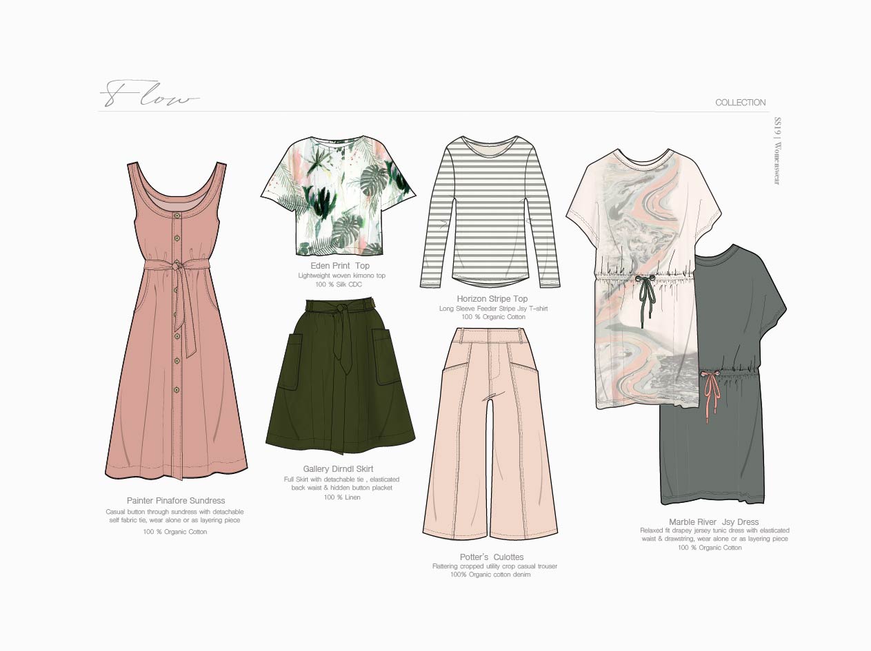 Elegant womenswear designer. Collection.