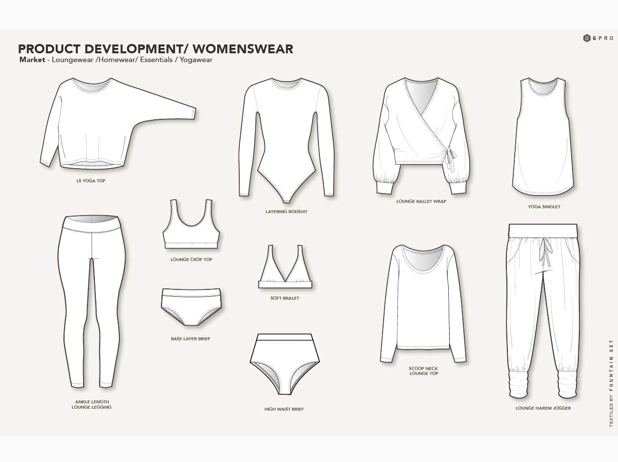 Fabric branding. G-Pro. Graphene fabirc clothic. Womenswear Menswear. Design communication. Branding.