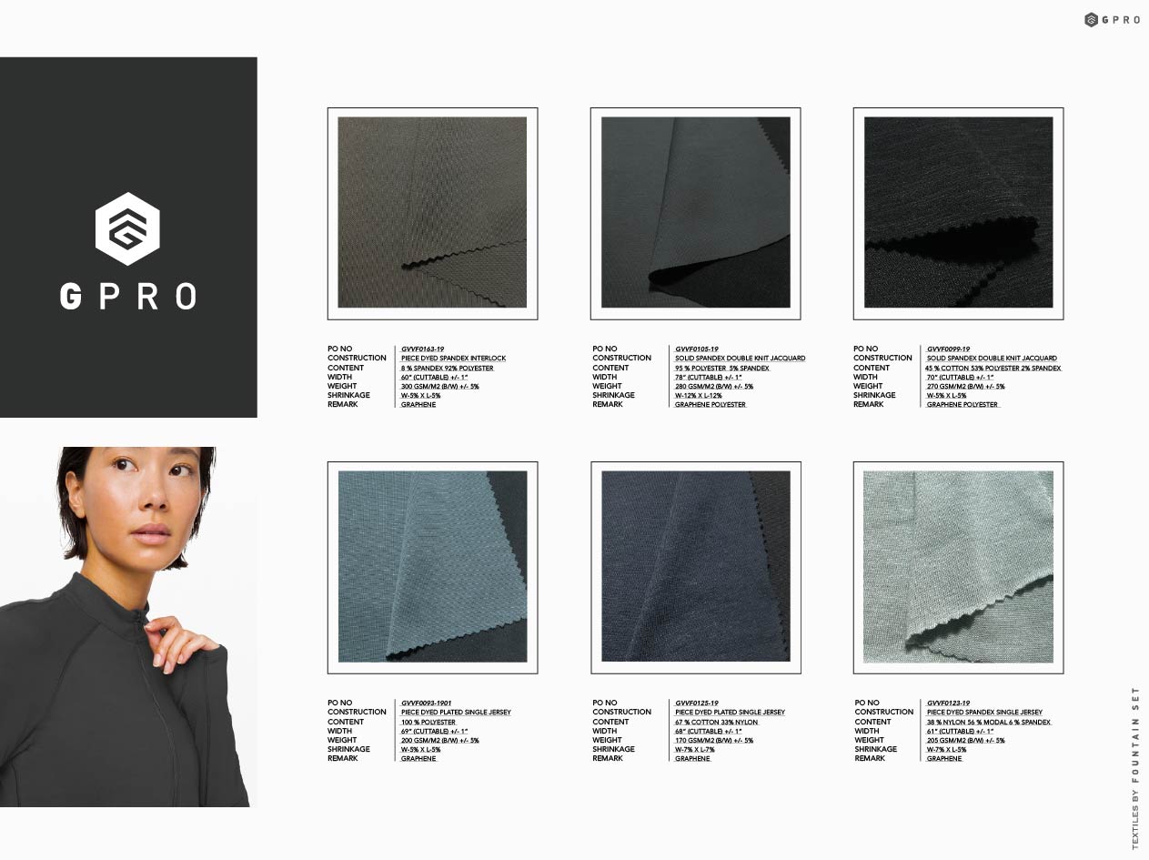 Fabric branding. G-Pro. Graphene fabirc clothic. Womenswear Menswear. Design communication. Branding.